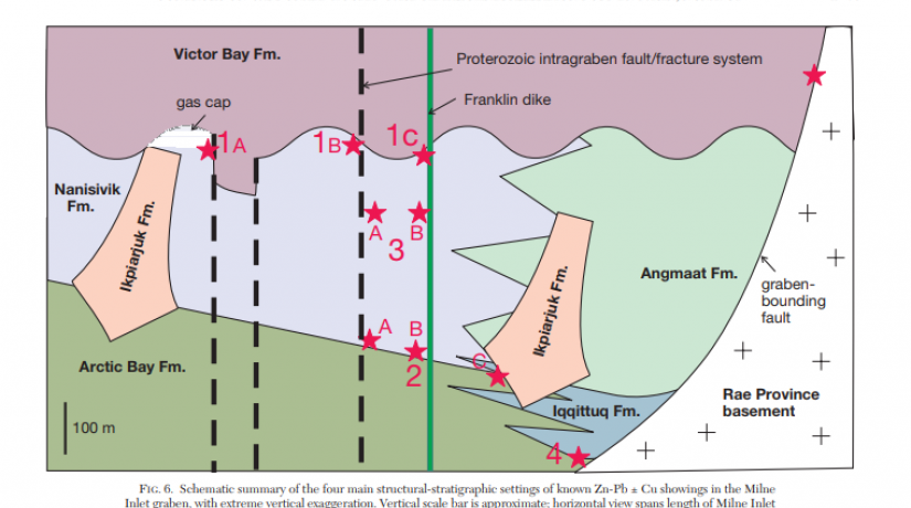 Structural and Stratigraphic Controls on Carbonate-Hosted Base Metal Mineralization in the Mesoproterozoic Borden Basin (Nanisivik District), Nunavut